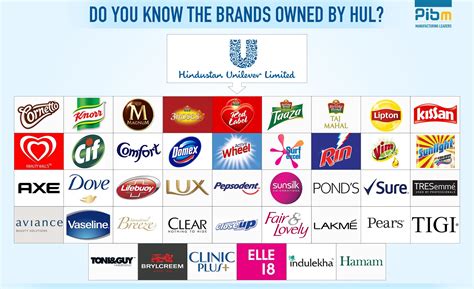 What brands do you consider to be Tud